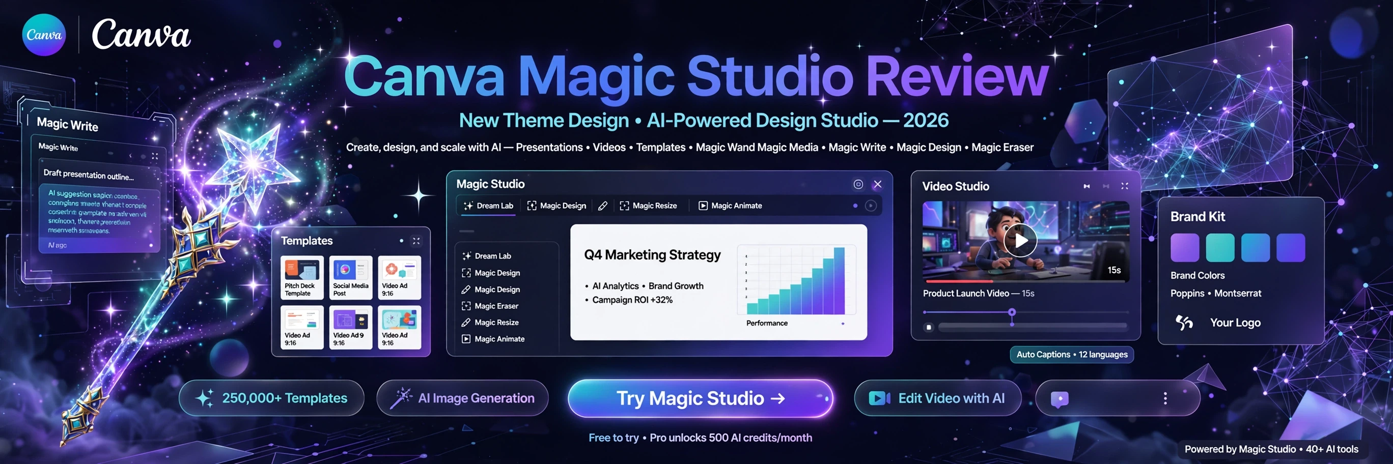 Canva Magic Studio