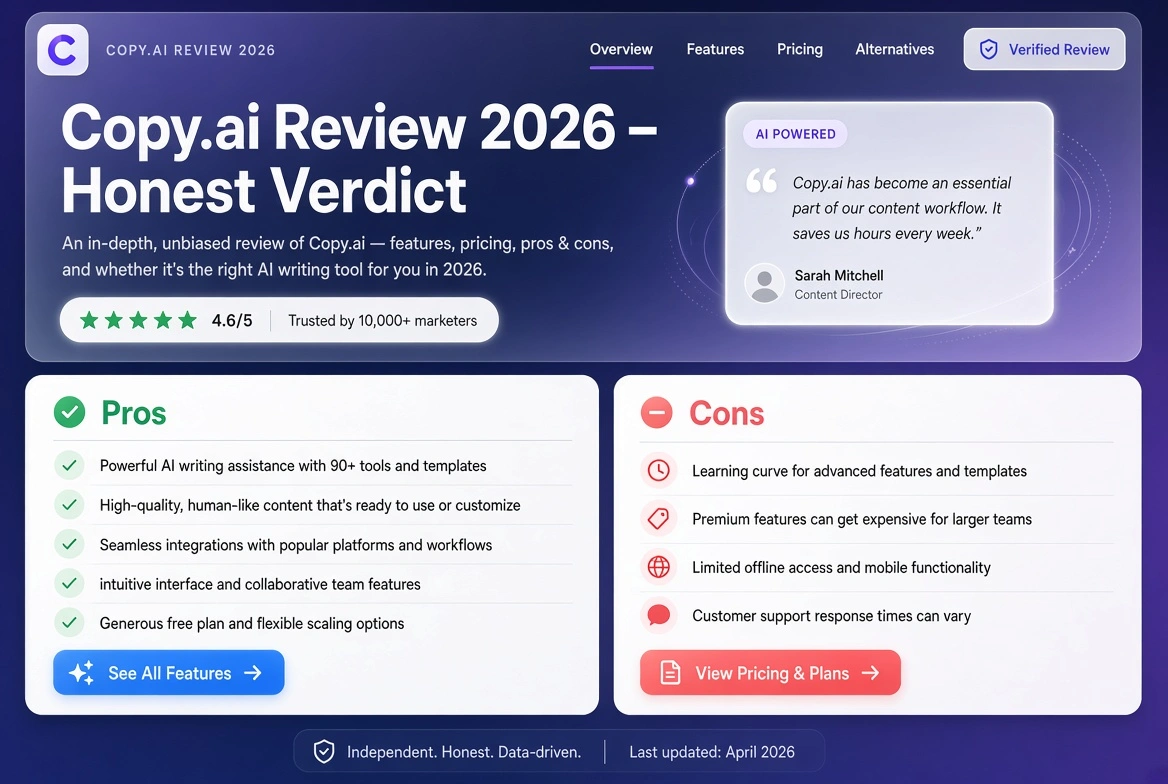 Copy.ai review