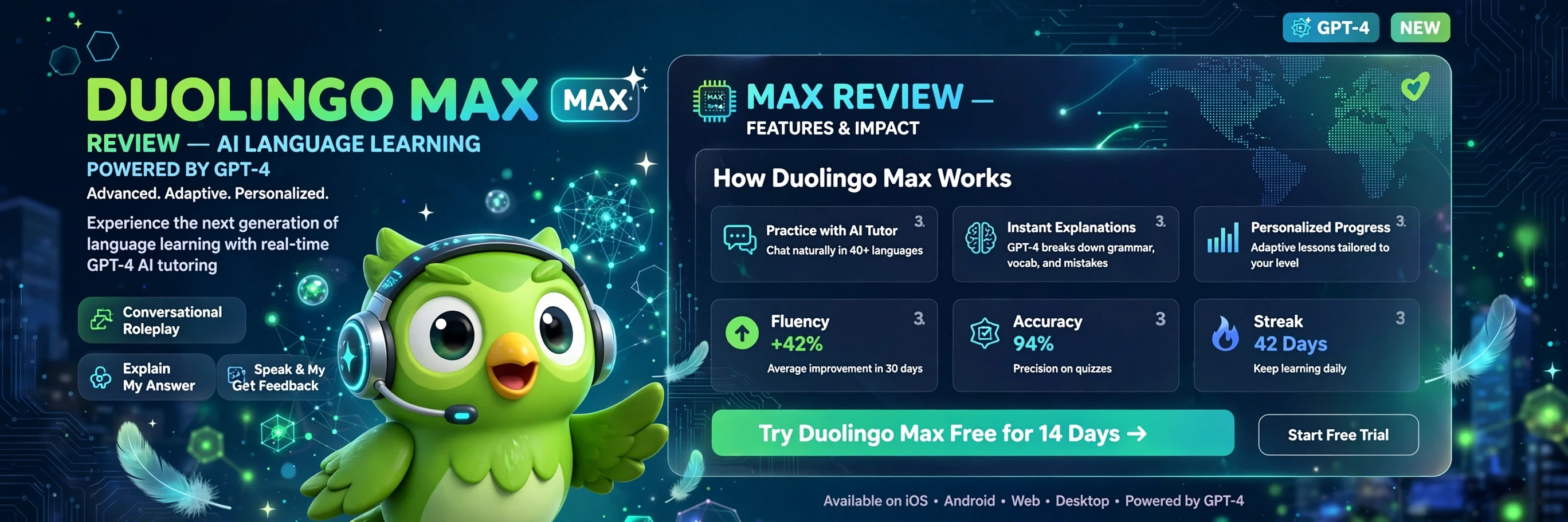 Duolingo Max review