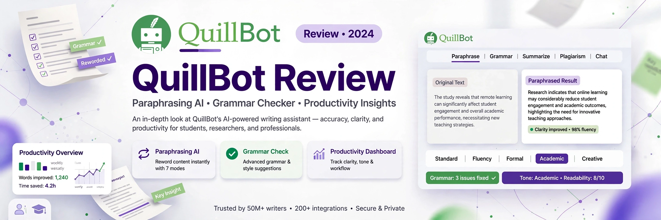 QuillBot
